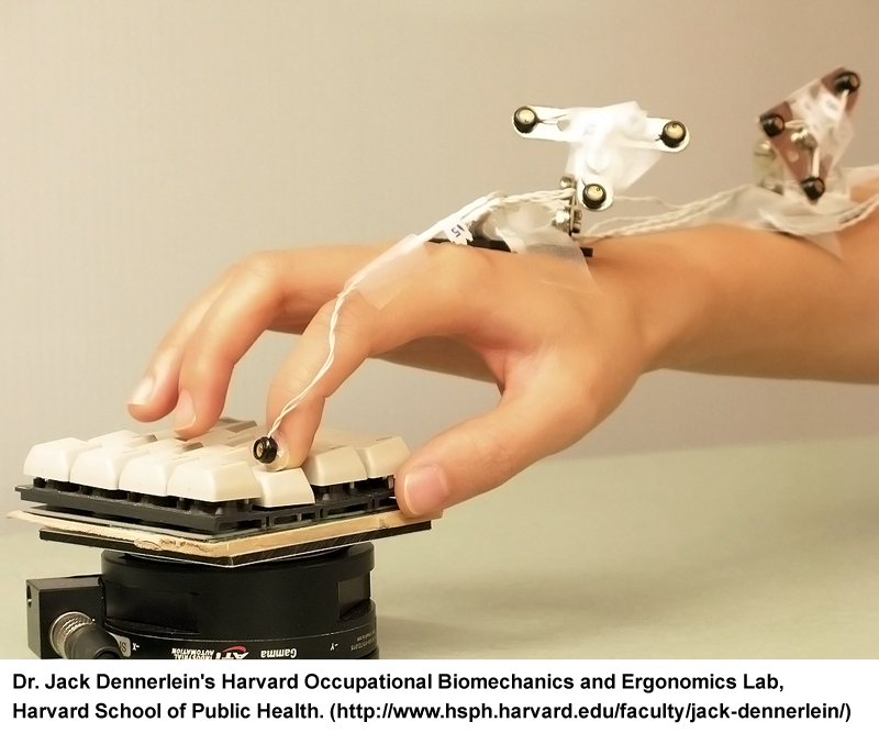 ATI Industrial Automation Neurology and Human Motor Control